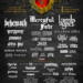 Bloodstock Festival 2022 poster